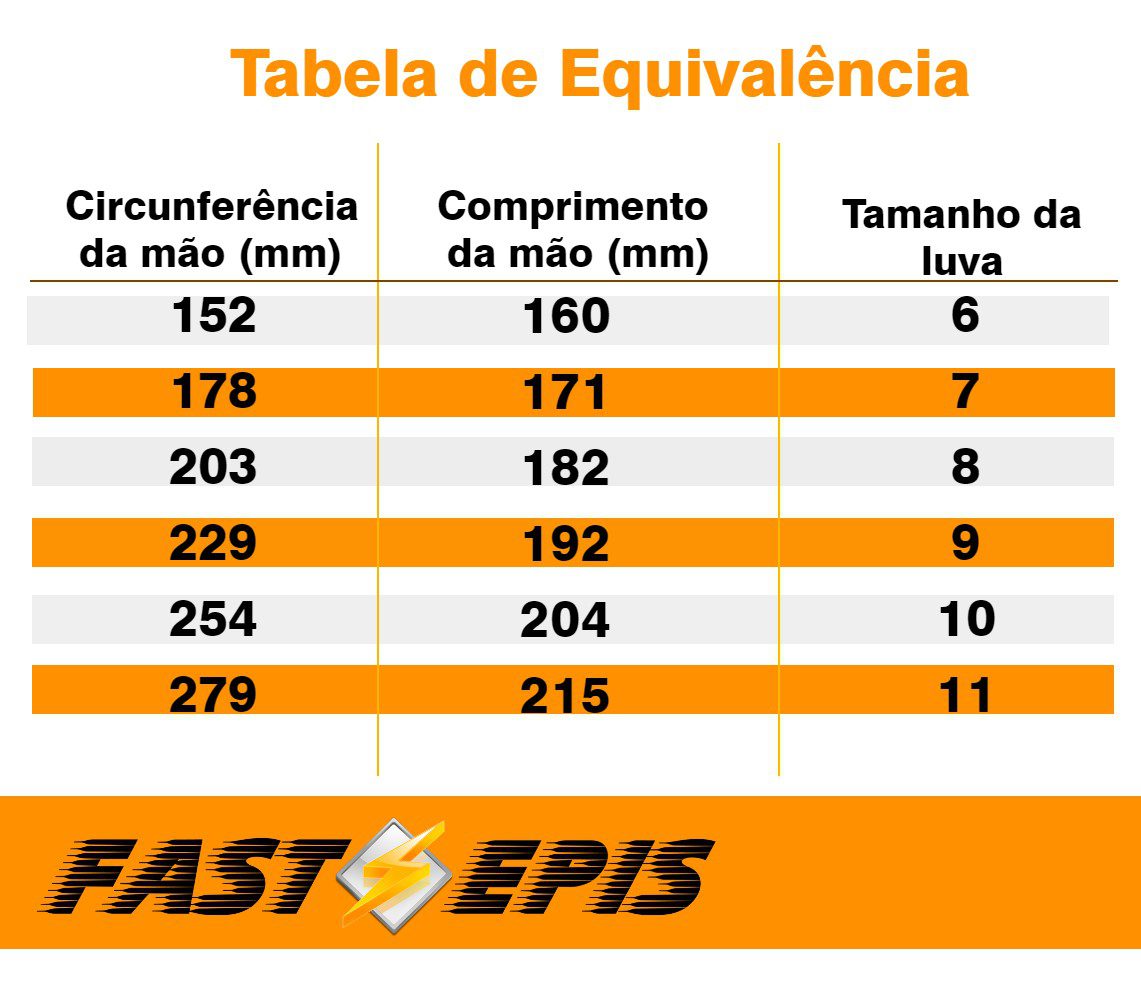 Luva de Malha com Banho de Látex SS 1005 - Super Safety - Imagem 3
